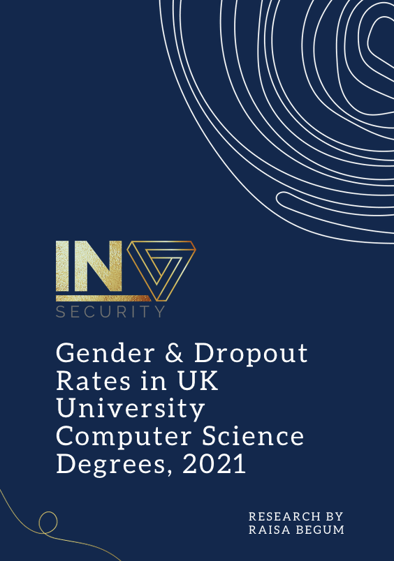 Image of Gender & Dropout Rates in UK University Computer Science Degrees, 2021